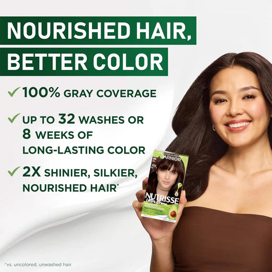 Garnier Nutrisse Ultra Crème Hair Color, 22 Intense Blue Black, 2 Count
