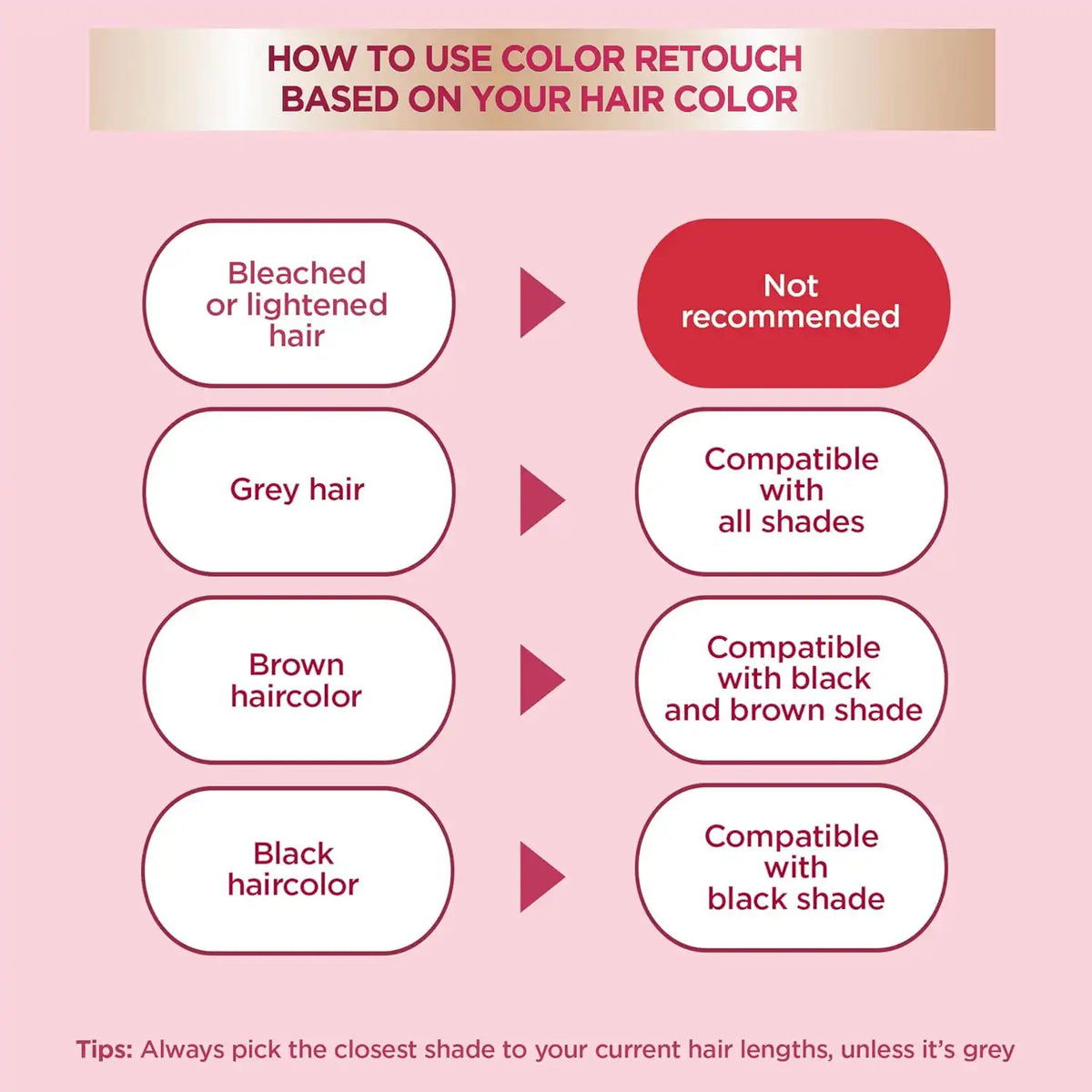 Garnier Color Sensation Root Retouch Hair Color, 4.0 Dark Brown, Pack of 3