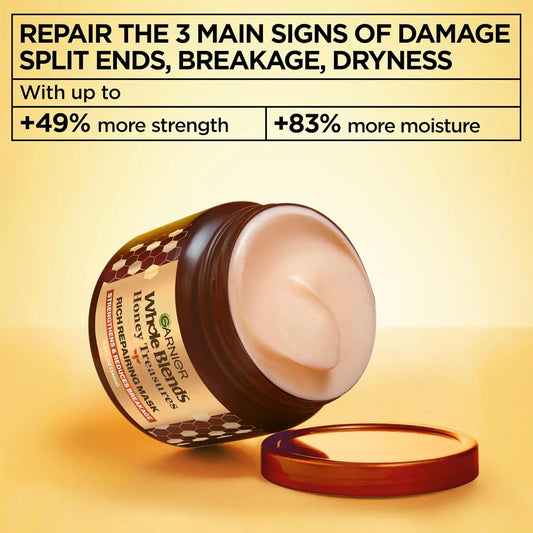 Garnier Whole Blends Honey Treasures Repairing Hair Mask for Dry Damaged Hair, 10.1 Fl Oz (Pack of 2)