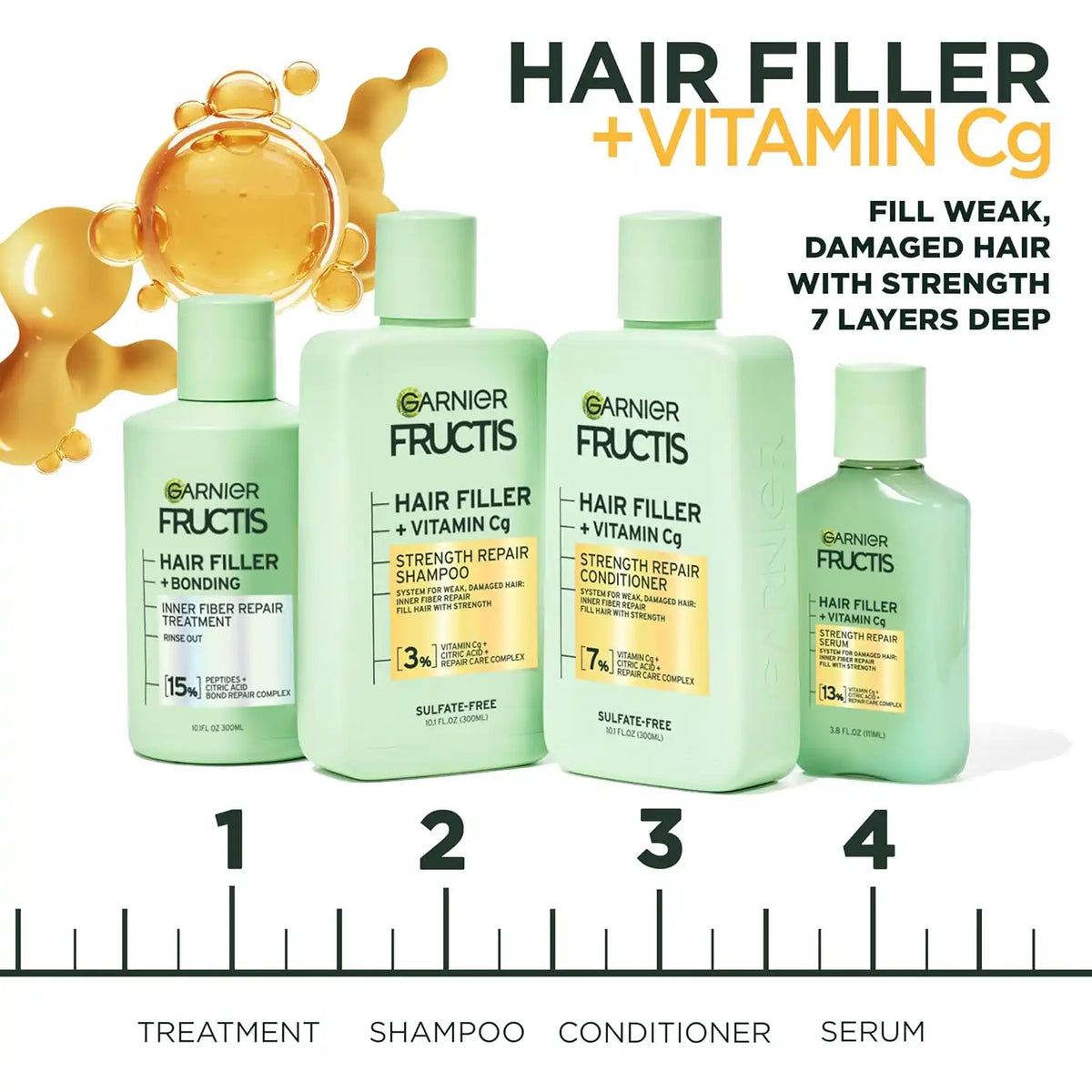 Garnier Fructis Hair Filler Strength Repair Shampoo with Vitamin Cg, Sulfate Free Shampoo for Weak, Damaged Hair, 10.1 Fl Oz, 1 Count