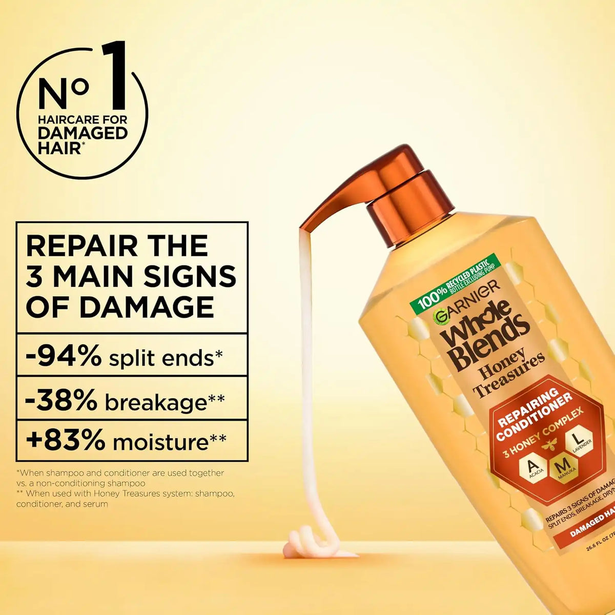 Garnier Whole Blends Honey Treasures Repairing Conditioner, Hair Repair Formula for Dry, Damaged Hair with Acacia, Manuka, and Lavender Honeys, 26.6 Fl Oz (Packaging May Vary)