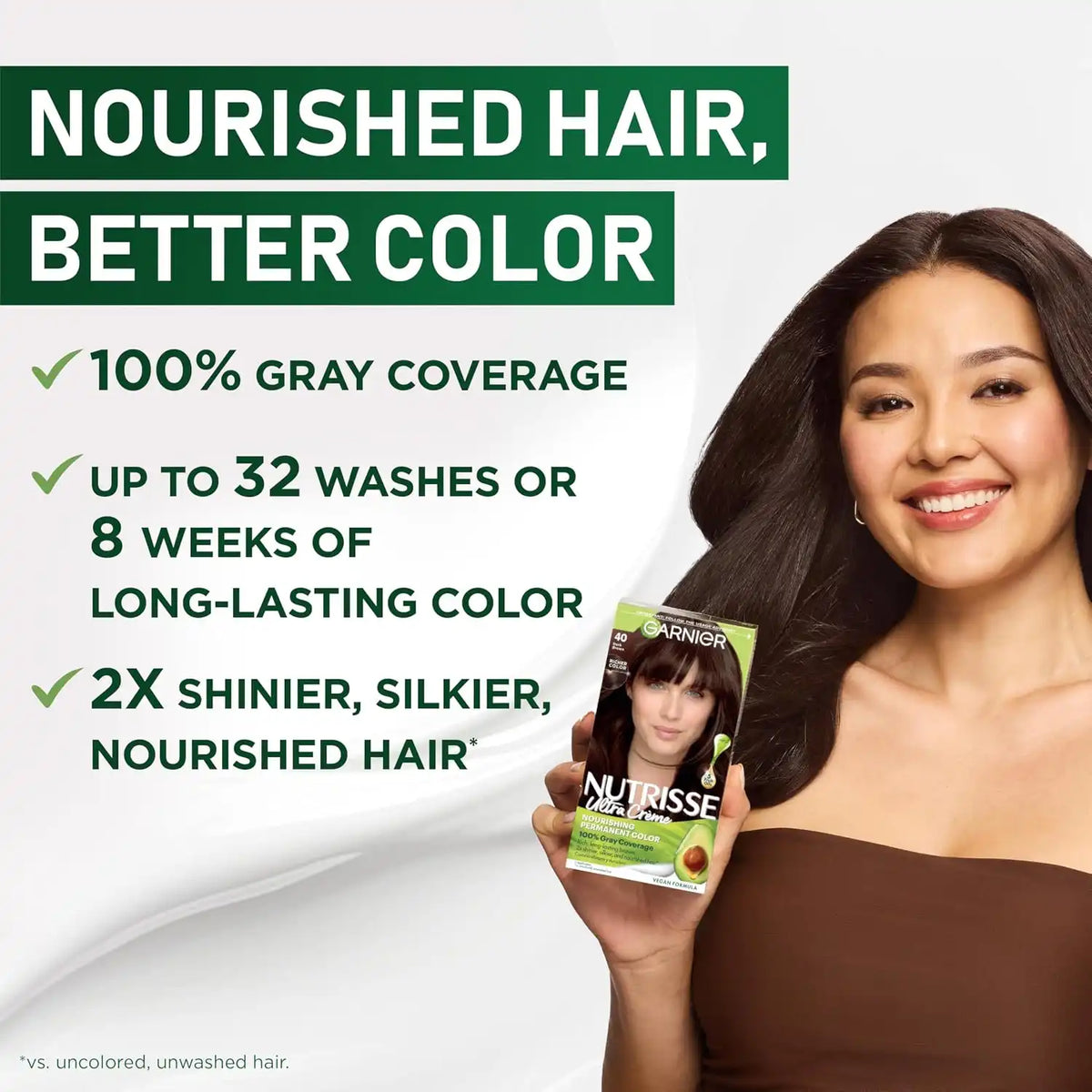 Garnier Nutrisse Ultra Crème Hair Color, 413 Bronze Brown, 1 Count