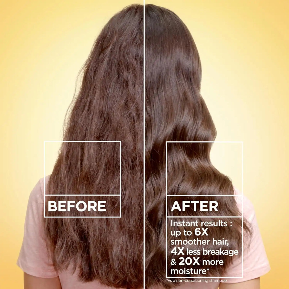 Garnier Whole Blends Honey Treasures Hair Honey Repairing Serum for Long, Damaged Hair, 5.1 Fl Oz, 2-Count (Packaging May Vary)