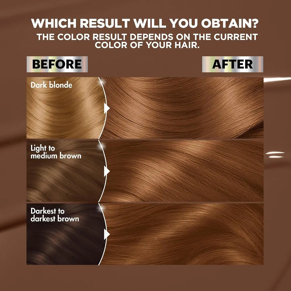 Garnier Hair Color Nutrisse Ultra Color Nourishing Creme, B4 Golden Mahogany Brown (Caramel Chocolate) Permanent Hair Dye, 2 Count (Packaging May Vary)