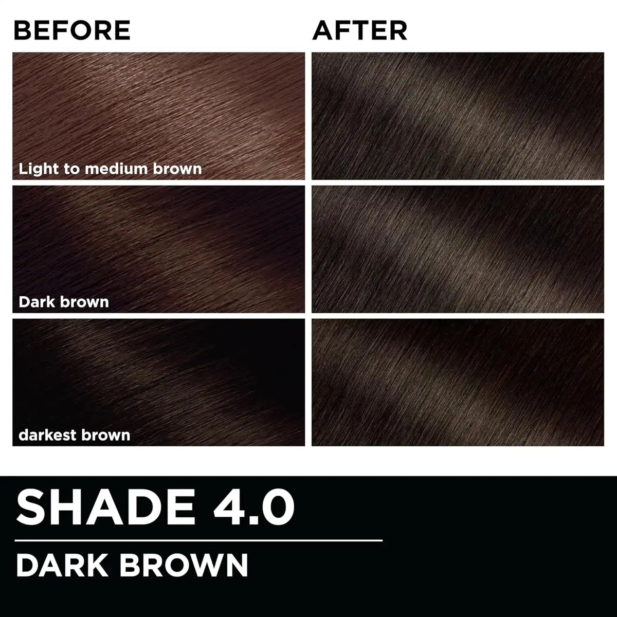 Garnier Olia Hair Color, Ammonia-Free Permanent Hair Dye, Oil-Powered Formula for 100% Gray Coverage and 3x Shinier Hair, Vegan & Cruelty Free, 4.0 Dark Brown, 2 Count