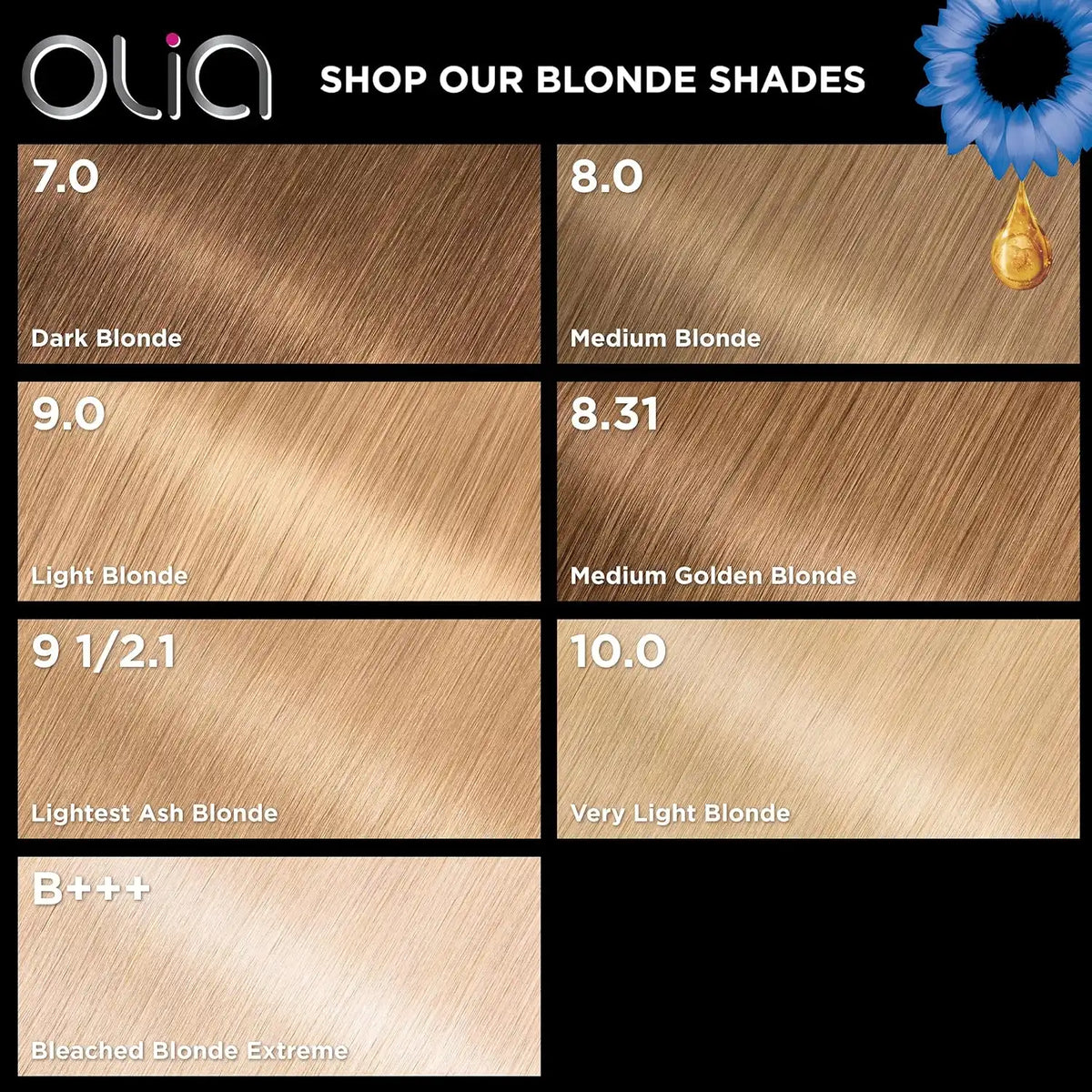 Garnier Olia Hair Color, Ammonia-Free Permanent Hair Dye, Oil-Powered Formula for up to 7+ levels of lift with Bonding Care, Vegan & Cruelty Free, B+++ Bleach Blonde Extreme, 2 Count